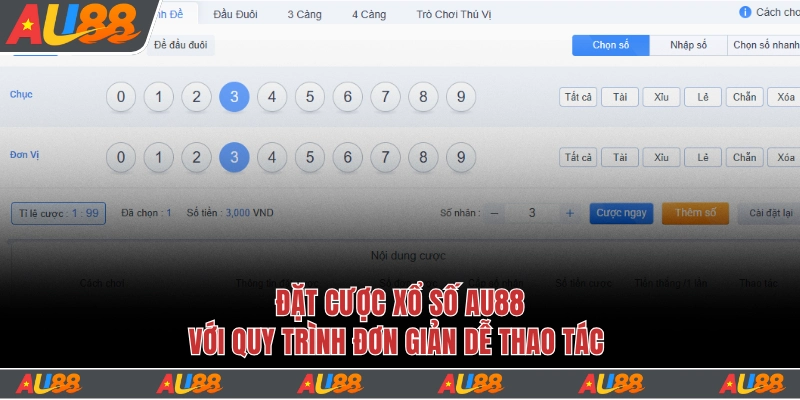 Xổ Số Au88 - Tỷ Lệ Thưởng Siêu Cao, Giàu Sang Nhanh Chóng 4 Thủ tục hoàn thành đơn cược trên hệ thống